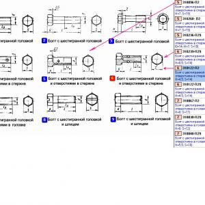 Болт М14*1,5*30 топливный ЯМЗ  310096-П29