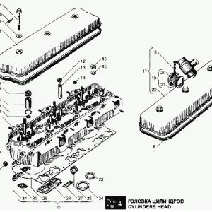 Прокладка ГБЦ ЯМЗ-236НЕ2 (спл. гбц) в сборе с РТИ  236Д-1003210