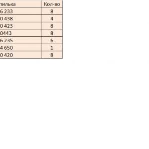 Шпильки ГБЦ ЯМЗ-238 к-т 238-1003001-01