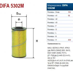 Фильтр масляный DIFA 5302М (840-1012040/38)