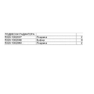 РК подвески радиатора а/м КАМАЗ 3 наим. (рти) 1302 (00001608)