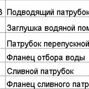 РК системы охлаждения (паронит) 740.13000