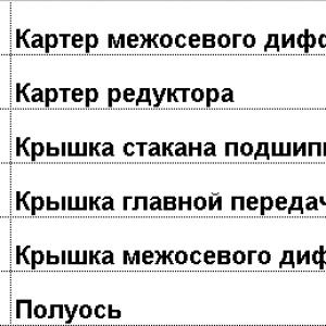 РК сред.моста паронит 6 наим. 2500-5320