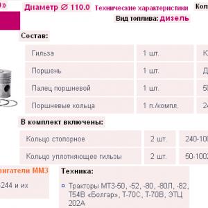 Комплект поршневой Агро (гильза, поршень, п/палец,стоп. и упл.кольца, к-т п/колец) Д240 240-1000108-С