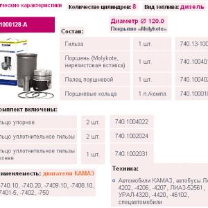Комплект поршневой ПОН (гил.пор.пал.п/кольца) ЭКСПЕРТ КАМАЗ 740.1000128-90