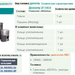 Комплект поршневой Специалист (гильза,поршень, упл.кольца) ЯМЗ 240-1004008