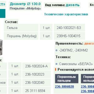 Комплект поршневой Специалист (гильза,поршень, упл.кольца) ЯМЗ 240П-1004008-Б