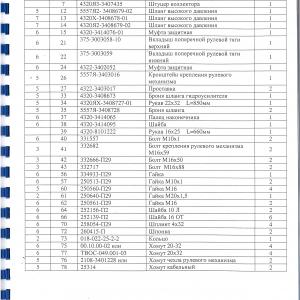 Комплект запасных частей для замены рулевого механизма (ЯМЗ-238М2)  4320Х-3400648