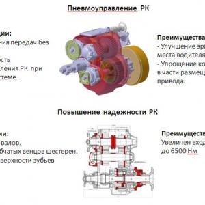 Коробка раздаточная (пневмоуправление) с ДОМ и стояночным тормозом  4320ЯМ-1800012-01